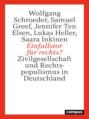 cover image of Einfallstor für rechts?